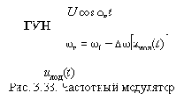    (I)
