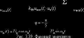    (I)
