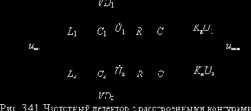    (I)
