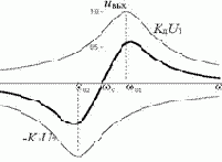    (I)
