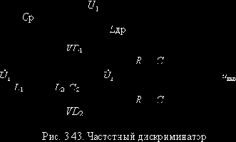    (I)
