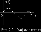    (I)
