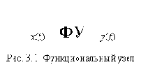    (I)
