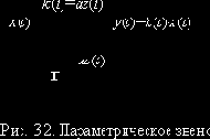    (I)
