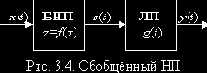    (I)

