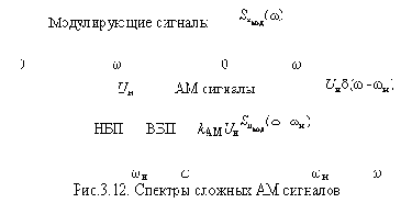    (I)
