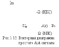    (I)
