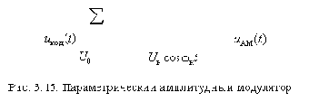    (I)
