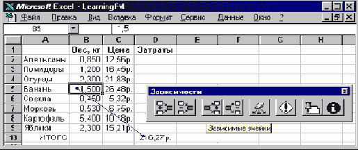 Техника финансовых вычислений на Excel
