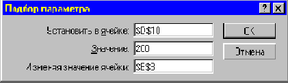 Техника финансовых вычислений на Excel