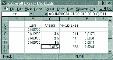 Техника финансовых вычислений на Excel