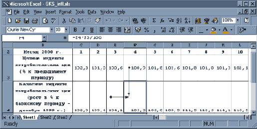 Техника финансовых вычислений на Excel