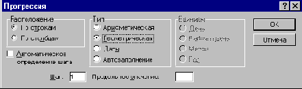 Техника финансовых вычислений на Excel