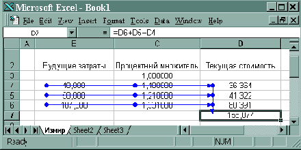 Техника финансовых вычислений на Excel