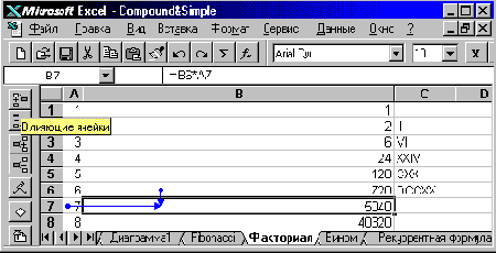 Техника финансовых вычислений на Excel