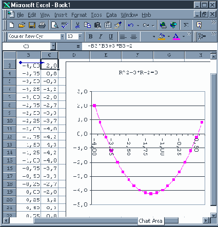 Техника финансовых вычислений на Excel