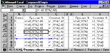 Техника финансовых вычислений на Excel