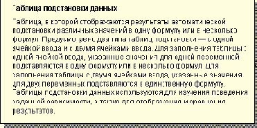 Техника финансовых вычислений на Excel