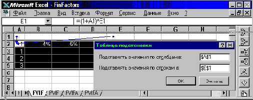 Техника финансовых вычислений на Excel
