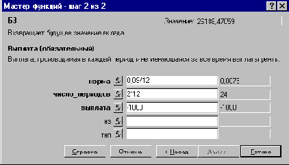 Техника финансовых вычислений на Excel