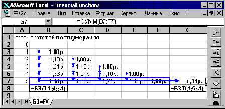 Техника финансовых вычислений на Excel
