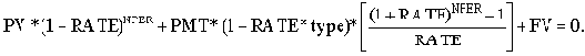 Техника финансовых вычислений на Excel