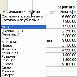 Практическая работа с таблицами Excel