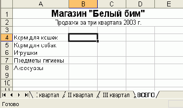 Практическая работа с таблицами Excel