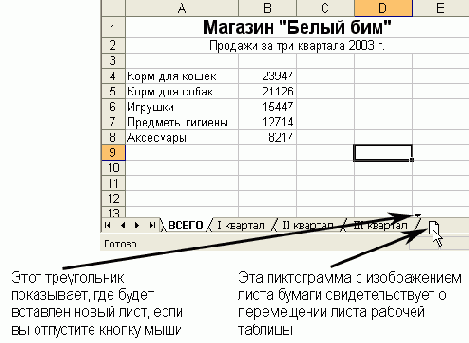 Практическая работа с таблицами Excel