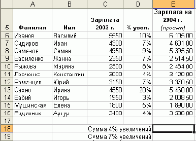 Практическая работа с таблицами Excel