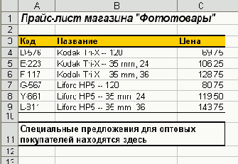 Практическая работа с таблицами Excel