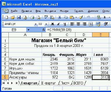 Практическая работа с таблицами Excel