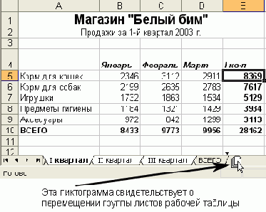 Практическая работа с таблицами Excel
