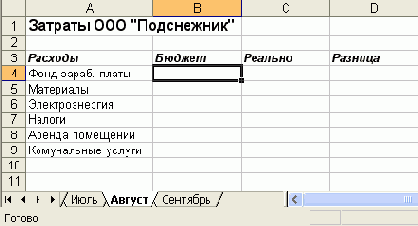 Практическая работа с таблицами Excel