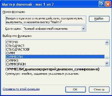 Практическая работа с таблицами Excel