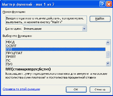 Практическая работа с таблицами Excel