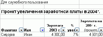 Практическая работа с таблицами Excel