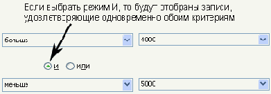 Практическая работа с таблицами Excel