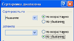 Практическая работа с таблицами Excel