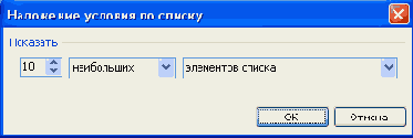 Практическая работа с таблицами Excel