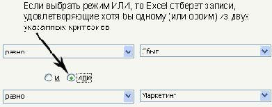 Практическая работа с таблицами Excel