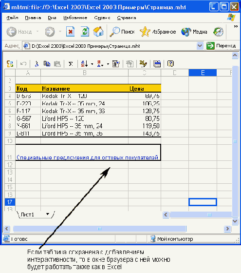 Практическая работа с таблицами Excel