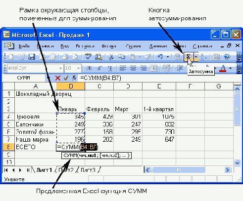 Электронные таблицы Excel