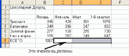 Электронные таблицы Excel