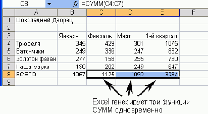 Электронные таблицы Excel