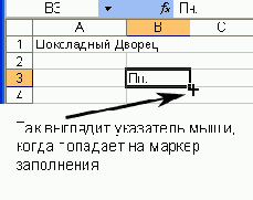 Электронные таблицы Excel