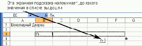Электронные таблицы Excel