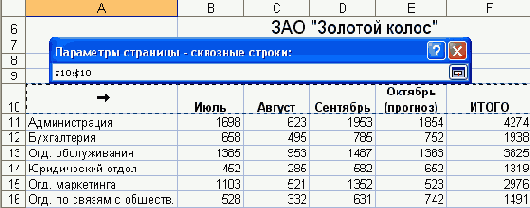 Электронные таблицы Excel