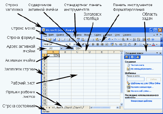 Электронные таблицы Excel