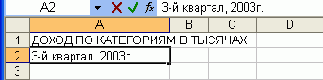 Электронные таблицы Excel